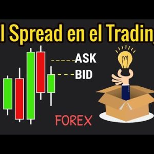 ¿Qué es y cómo se aplica el trading de spread intermercado?