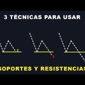 ¿Cómo se puede hacer trading utilizando el análisis de soportes y resistencias múltiples?