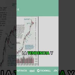 ¿Qué son las estrategias de trading basadas en el seguimiento de tendencias de consumo?