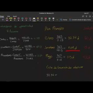 ¿Qué es el ratio de eficiencia en trading y cómo se calcula?