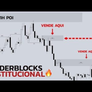 ¿Qué es el análisis de la oferta y la demanda en el trading?
