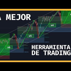 ¿Qué es la secuencia de Fibonacci en el trading y cómo se aplica?