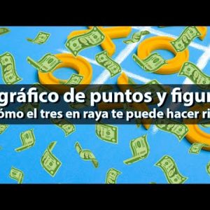 ¿Qué es un gráfico de punto y figura en el análisis técnico?